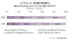 株式会社NEXERのプレスリリース画像3