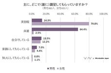 株式会社NEXERのプレスリリース画像2