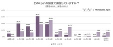 株式会社NEXERのプレスリリース7