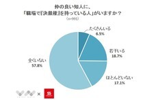 株式会社NEXERのプレスリリース8