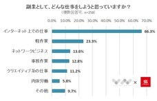株式会社NEXERのプレスリリース画像3