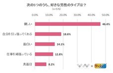 株式会社NEXERのプレスリリース2