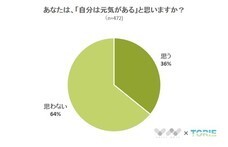 株式会社NEXERのプレスリリース3
