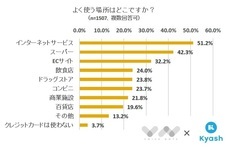 株式会社NEXERのプレスリリース画像3