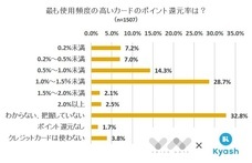 株式会社NEXERのプレスリリース画像5