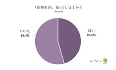 株式会社NEXERのプレスリリース13