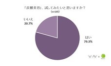 株式会社NEXERのプレスリリース画像2