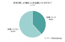 株式会社NEXERのプレスリリース画像2