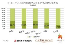株式会社NEXERのプレスリリース画像4