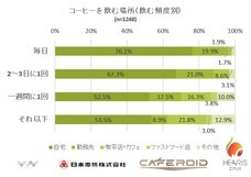 株式会社NEXERのプレスリリース画像3