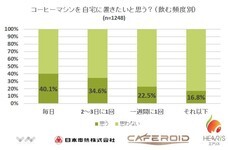 株式会社NEXERのプレスリリース14