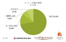 株式会社NEXERのプレスリリース画像2