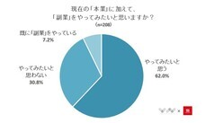 株式会社NEXERのプレスリリース9