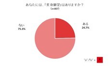株式会社NEXERのプレスリリース8