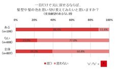 株式会社NEXERのプレスリリース画像2
