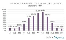 株式会社NEXERのプレスリリース4