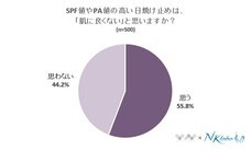 株式会社NEXERのプレスリリース画像2