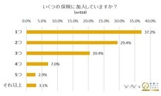 株式会社NEXERのプレスリリース画像2
