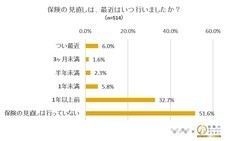 株式会社NEXERのプレスリリース6