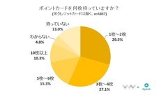 株式会社NEXERのプレスリリース7