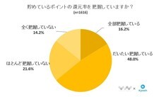株式会社NEXERのプレスリリース画像2