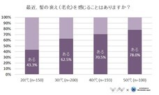株式会社NEXERのプレスリリース2