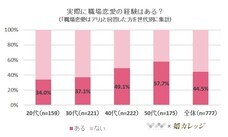 株式会社NEXERのプレスリリース画像3