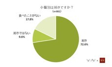 株式会社NEXERのプレスリリース10