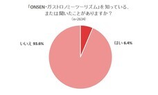 株式会社NEXERのプレスリリース9