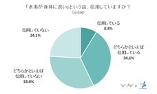 株式会社NEXERのプレスリリース11