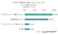 株式会社NEXERのプレスリリース画像1