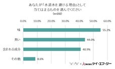 株式会社NEXERのプレスリリース5