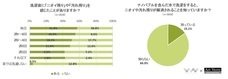 株式会社NEXERのプレスリリース8