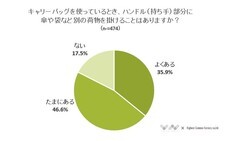 株式会社NEXERのプレスリリース2