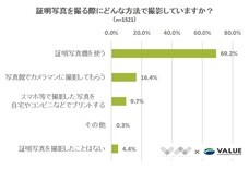 株式会社NEXERのプレスリリース画像5
