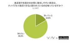株式会社NEXERのプレスリリース14
