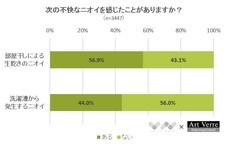 株式会社NEXERのプレスリリース画像2