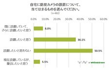 株式会社NEXERのプレスリリース1
