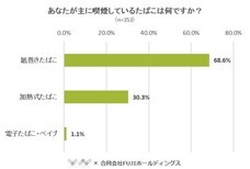株式会社NEXERのプレスリリース画像3