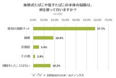 株式会社NEXERのプレスリリース画像4