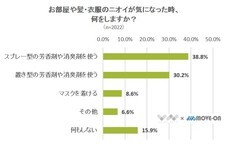 株式会社NEXERのプレスリリース画像2