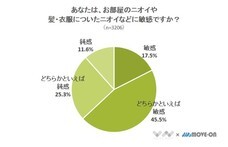 株式会社NEXERのプレスリリース10