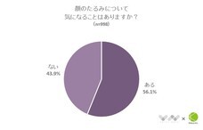 株式会社NEXERのプレスリリース画像2