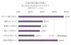株式会社NEXERのプレスリリース9