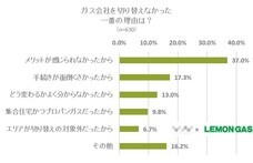株式会社NEXERのプレスリリース画像4