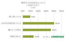 株式会社NEXERのプレスリリース11