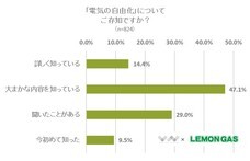 株式会社NEXERのプレスリリース画像2