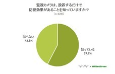 株式会社NEXERのプレスリリース13