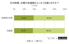 株式会社NEXERのプレスリリース10