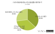 株式会社NEXERのプレスリリース画像3
